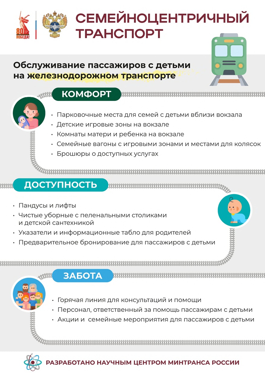 Информация 3 page 0001